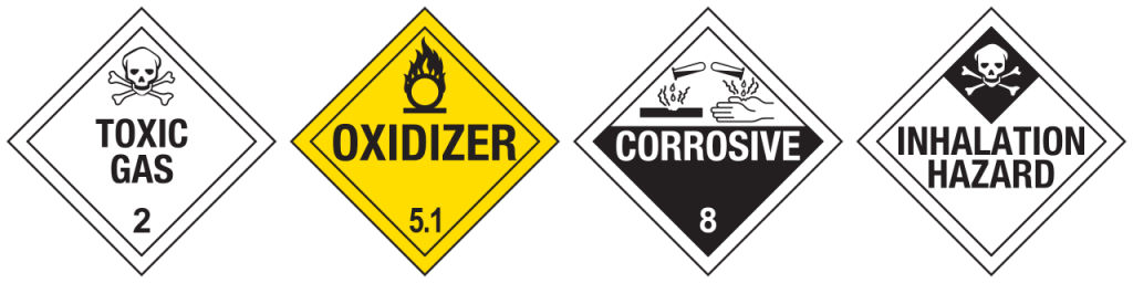 ltl-101-hazards-and-dot-guidelines-suntecktts